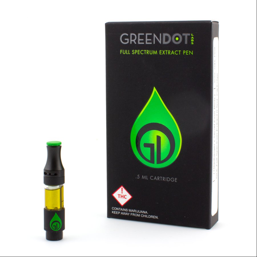 Green Dot Labs Cartridges