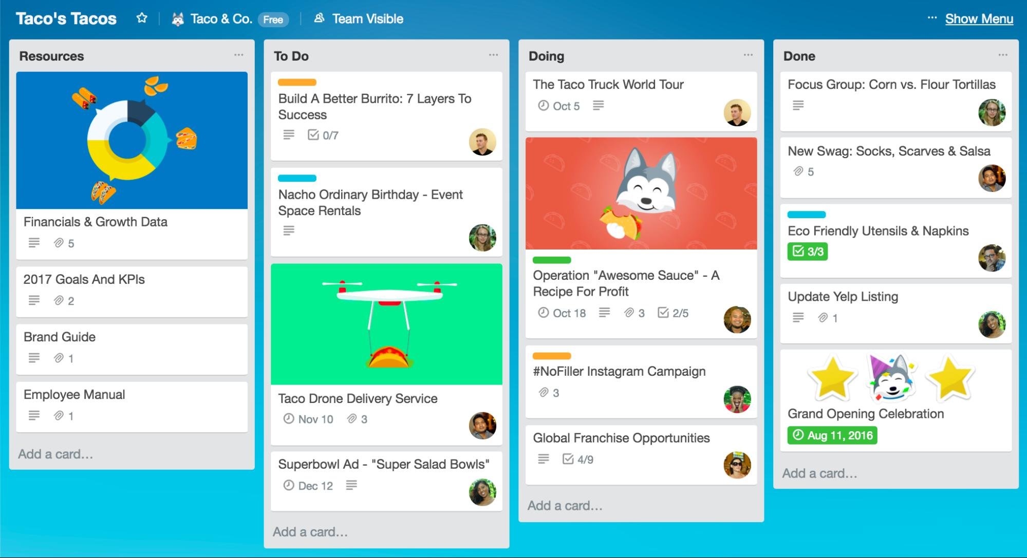 Trello App