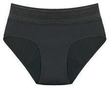 Thinx Period Underwear