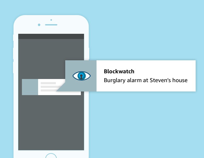 Blockwatch Alarm