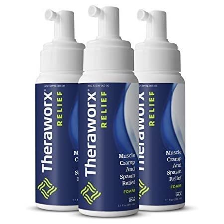 Theraworx Relief Foam